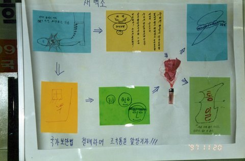 추억의 사진첩 — KLSI 40주년